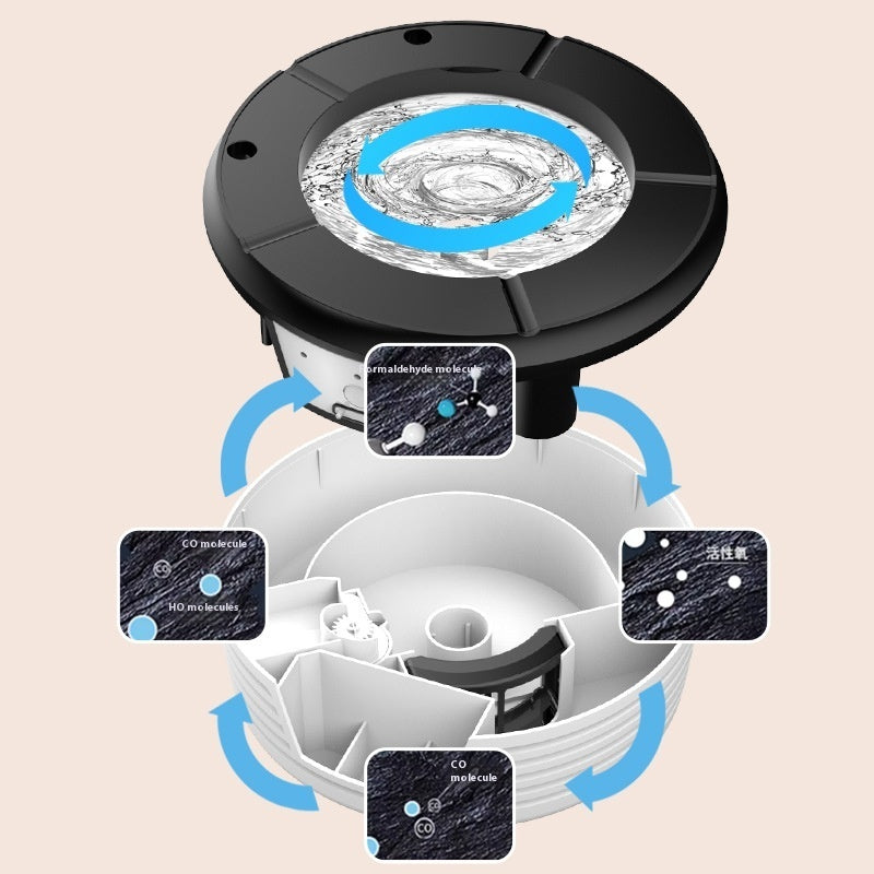 Fashion Circulating Water Filter Prevent Fly Ash Smart Ashtray