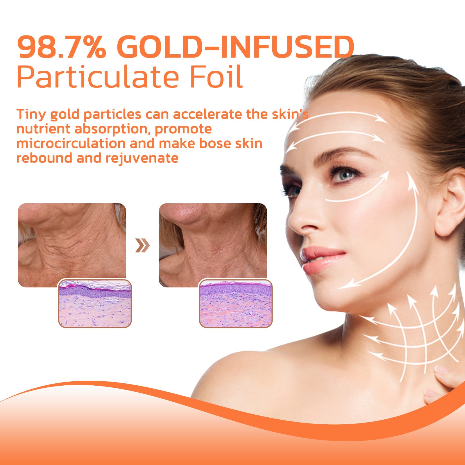 24K Gold Peptide Reverse Moisturizing