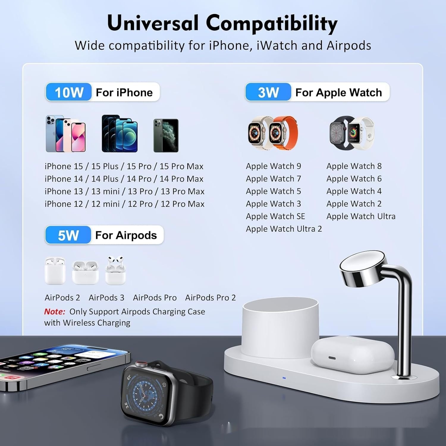 Three-in-one Vertical Magnetic Wireless Portable Wireless Charger