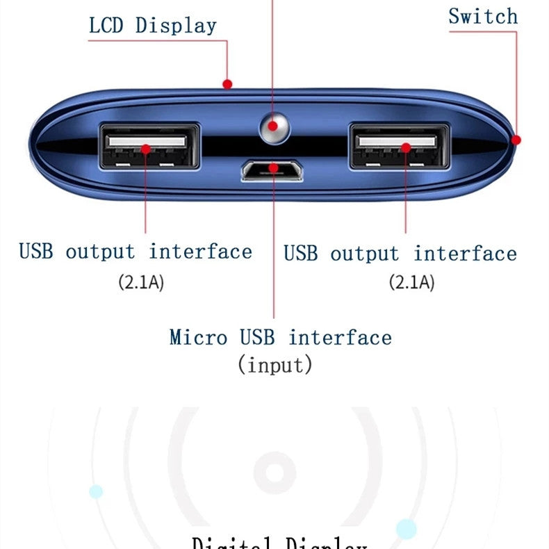 New Mini Creative Mobile Power Charging Bank Digital Display