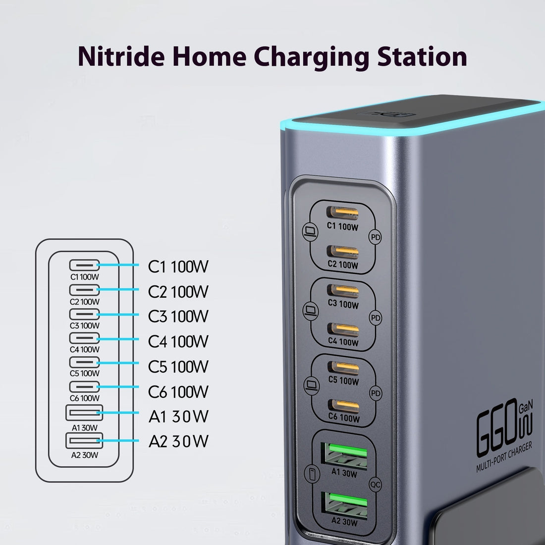 Popular High-end 660W Gallium Nitride Charger Fast Charging Head Mobile Phone Tablet Multi-port Desktop