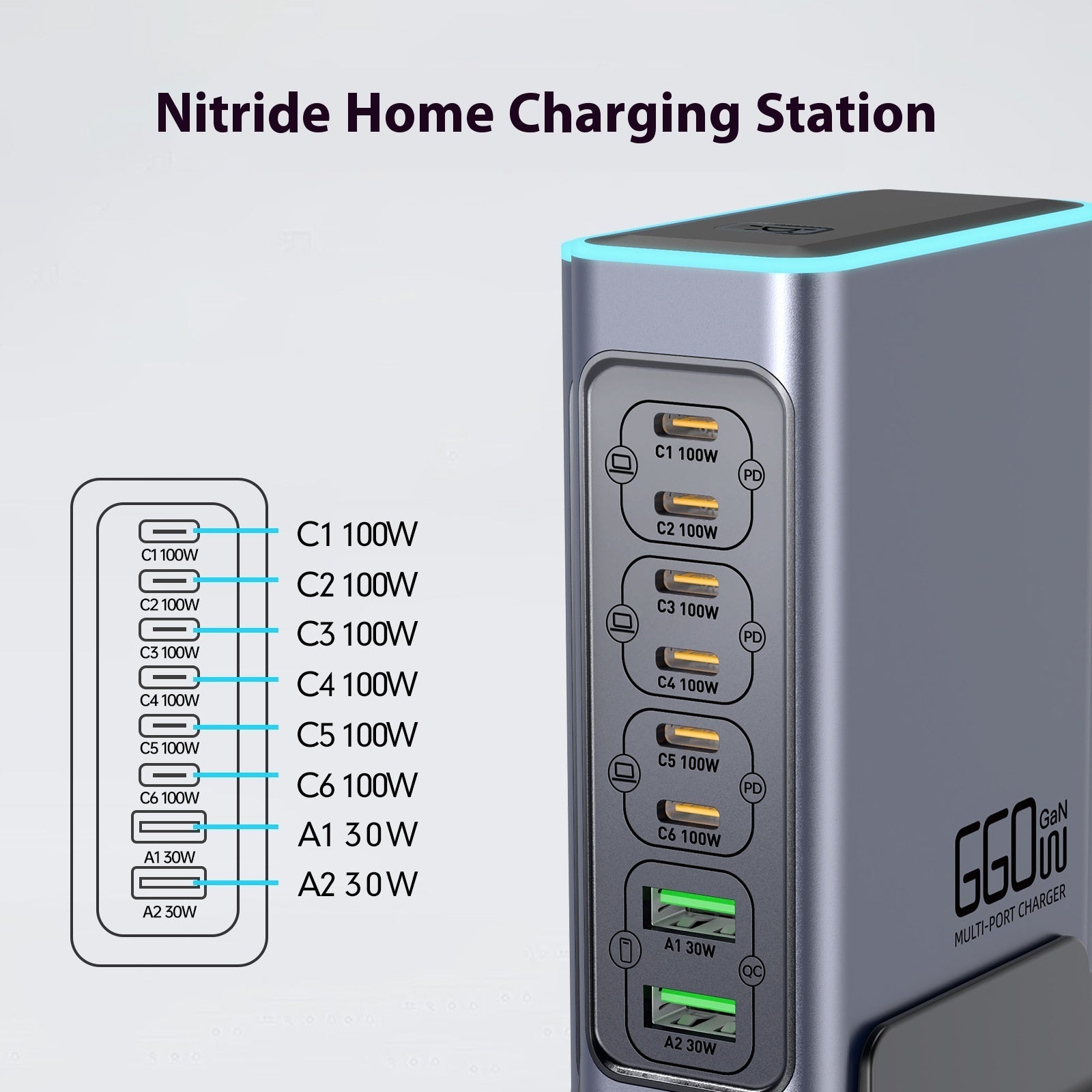 Popular High-end 660W Gallium Nitride Charger Fast Charging Head Mobile Phone Tablet Multi-port Desktop
