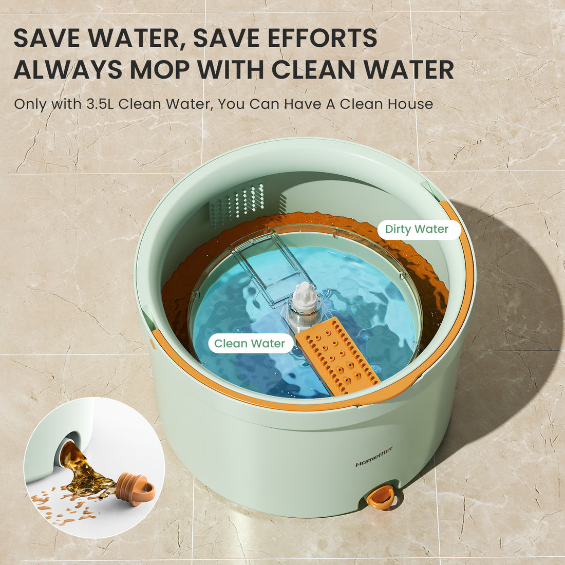 Hand Free Rotating Mop For Cleaning Sewage Separation, Flat