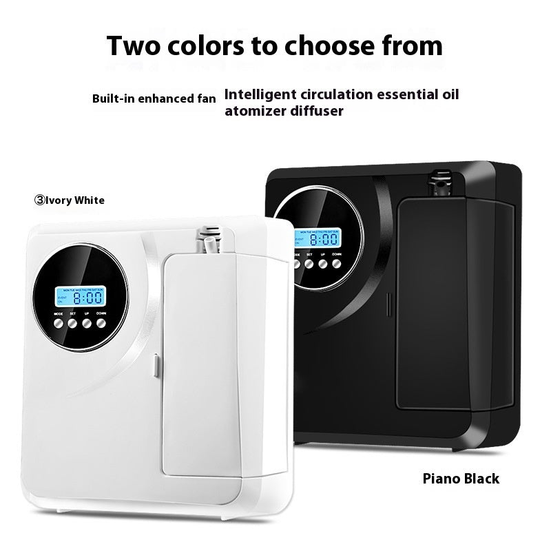 Household Automatic Intelligent Essential Oil Ultrasonic Aroma Diffuser