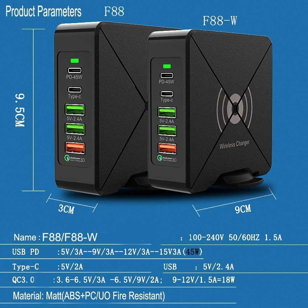 Multi-Port Multi-Function Universal 75W Charger