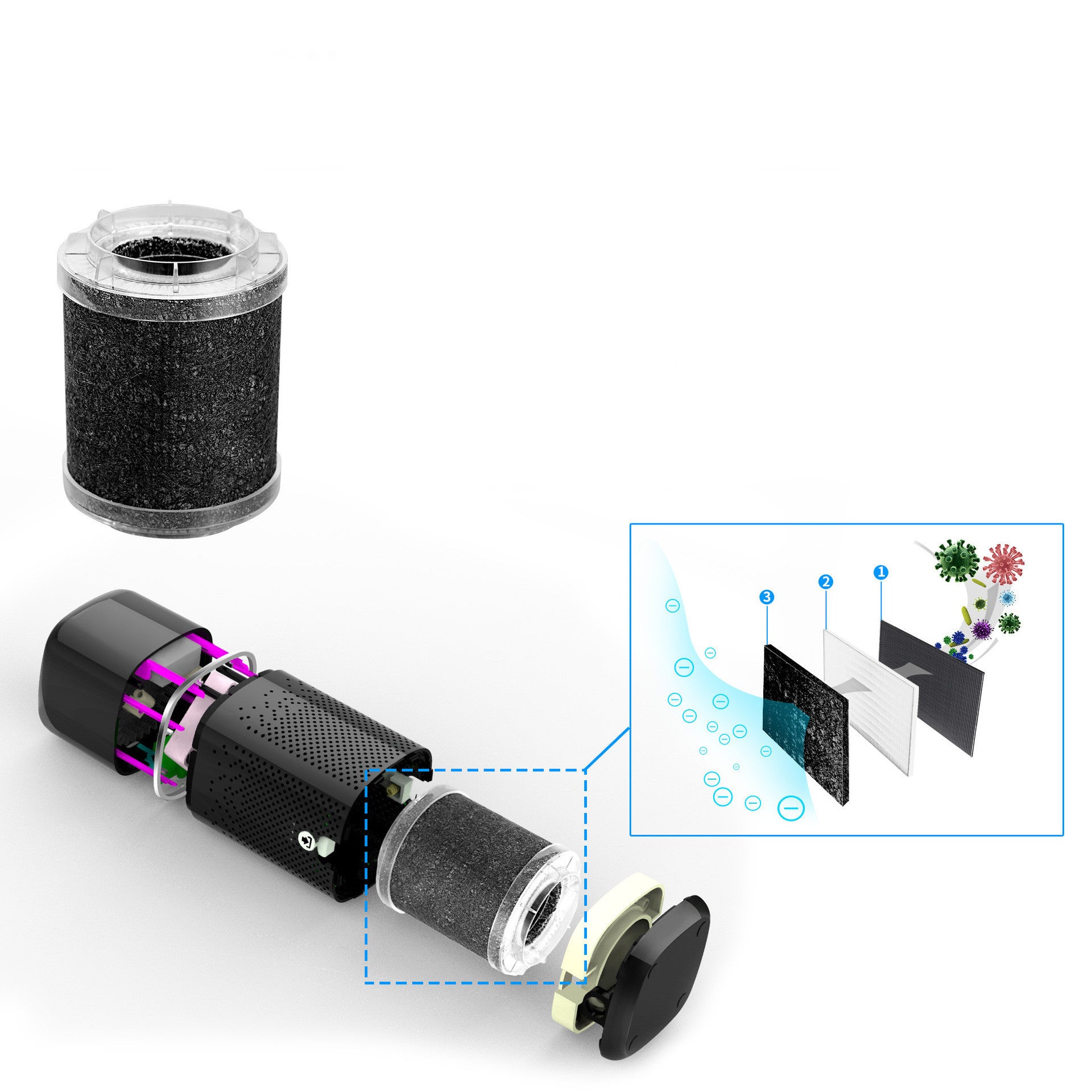 Portable Car Indoor Desktop Air Purifier