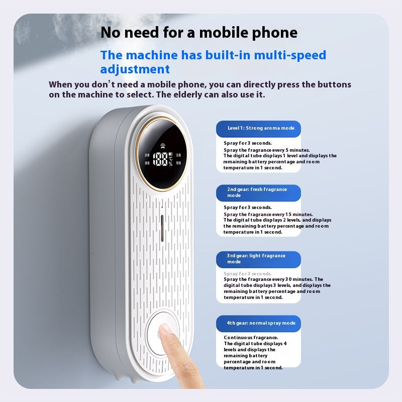 Automatic Aerosol Dispenser Indoor Home Atomization